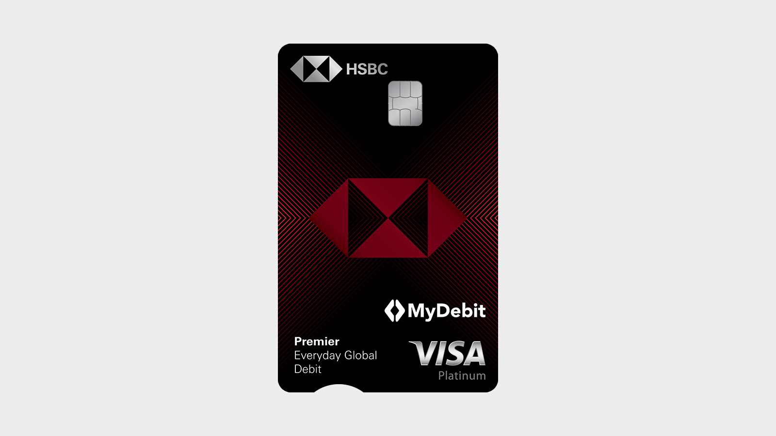 Card face of HSBC Premier Everyday Global Account; image used for HSBC Malaysia Everyday Global Account page.