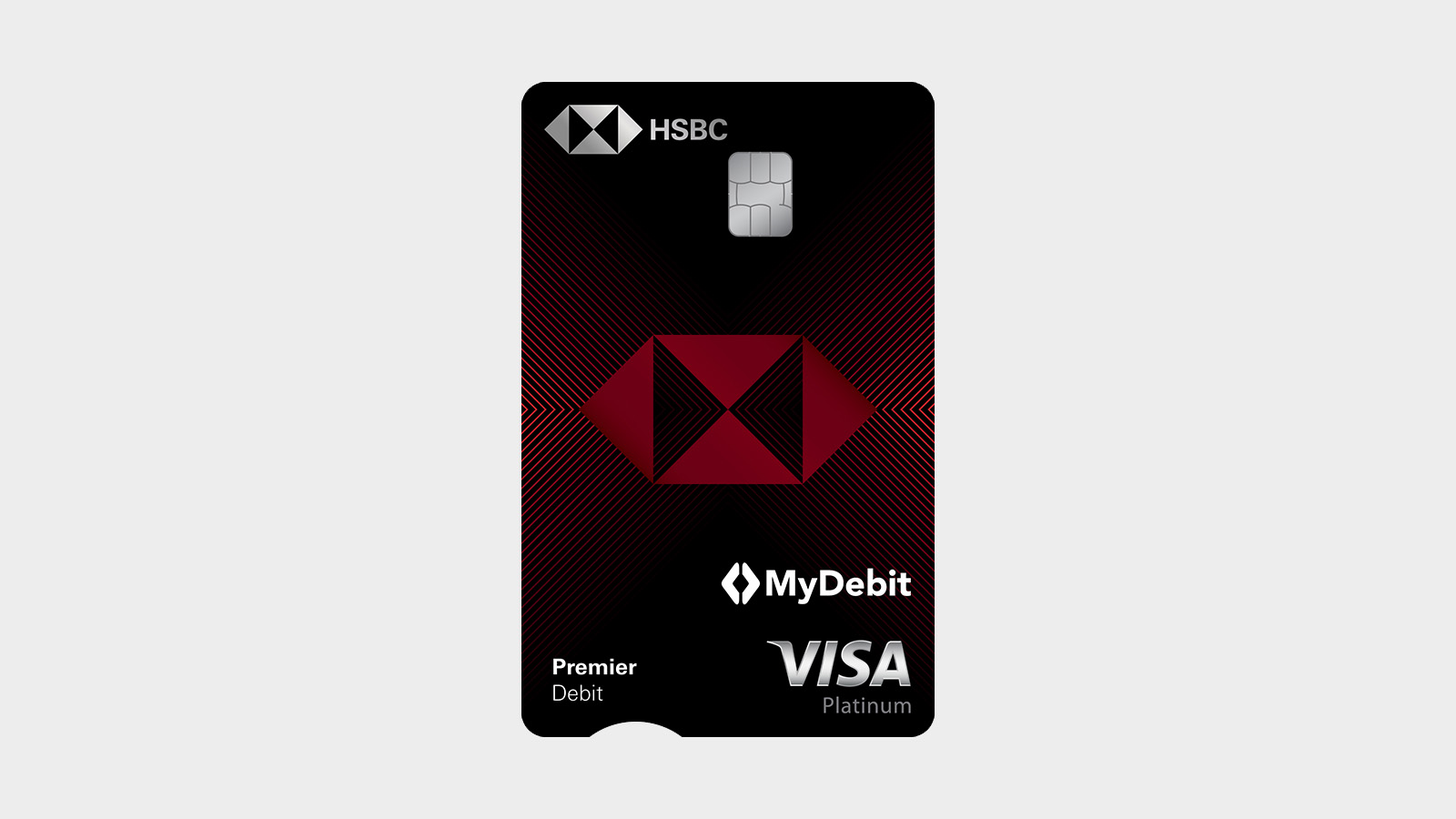 Everyday Global Visa Debit Card face