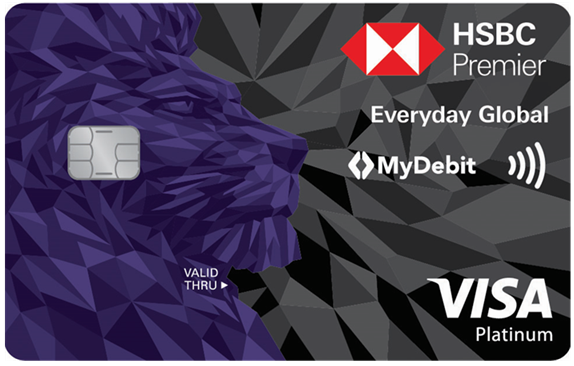 Everyday Global Visa Debit Card face