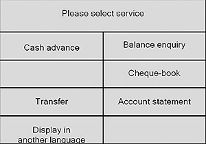 cash advance step 2