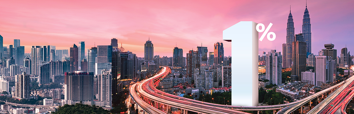 City night landscape; image used for HSBC Malaysia investments unit trust